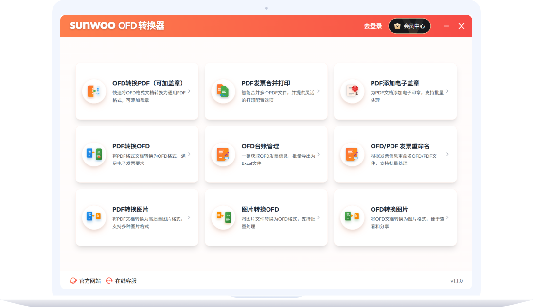 sunwoo OFD 转换器